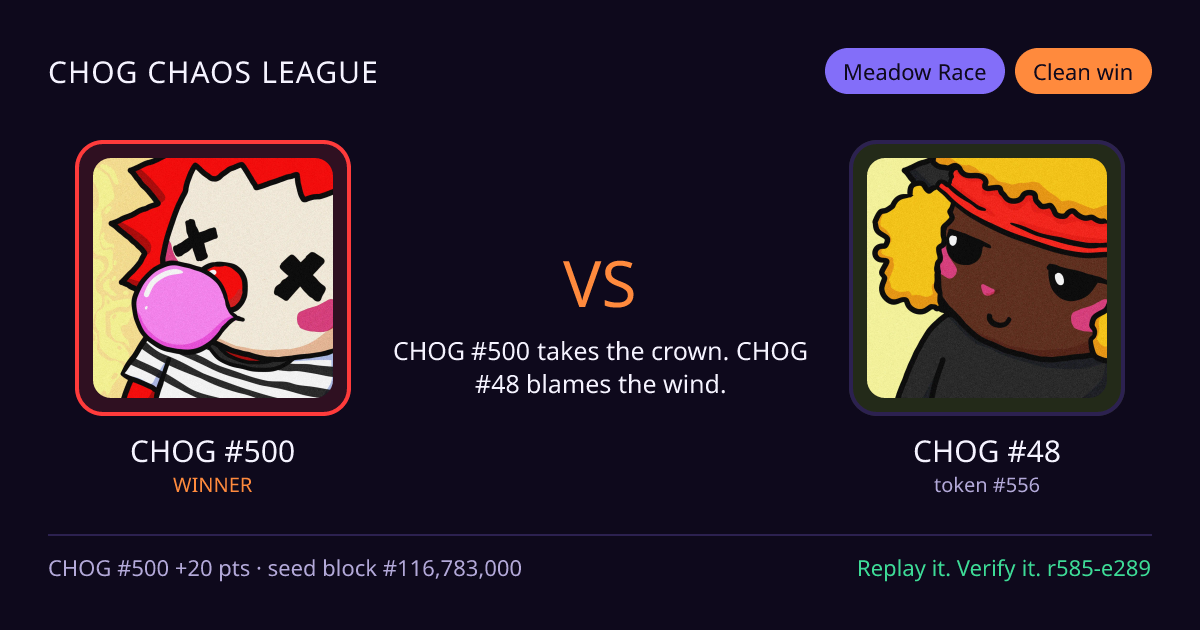 Highlight card: CHOG #500 versus CHOG #48
