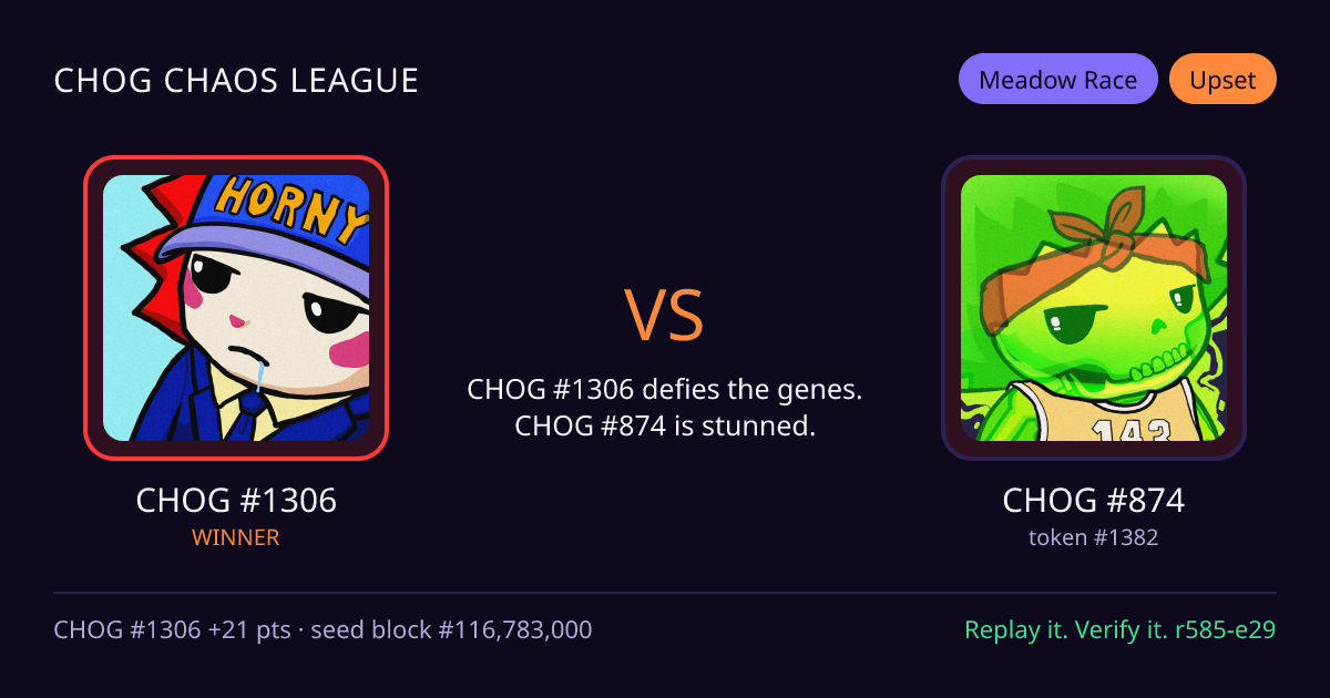 Highlight card: CHOG #1306 versus CHOG #874
