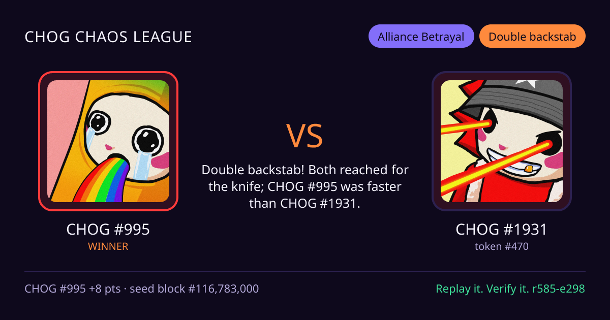 Highlight card: CHOG #995 versus CHOG #1931