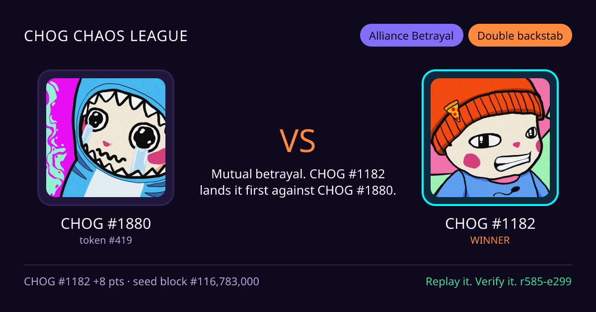 Highlight card: CHOG #1880 versus CHOG #1182