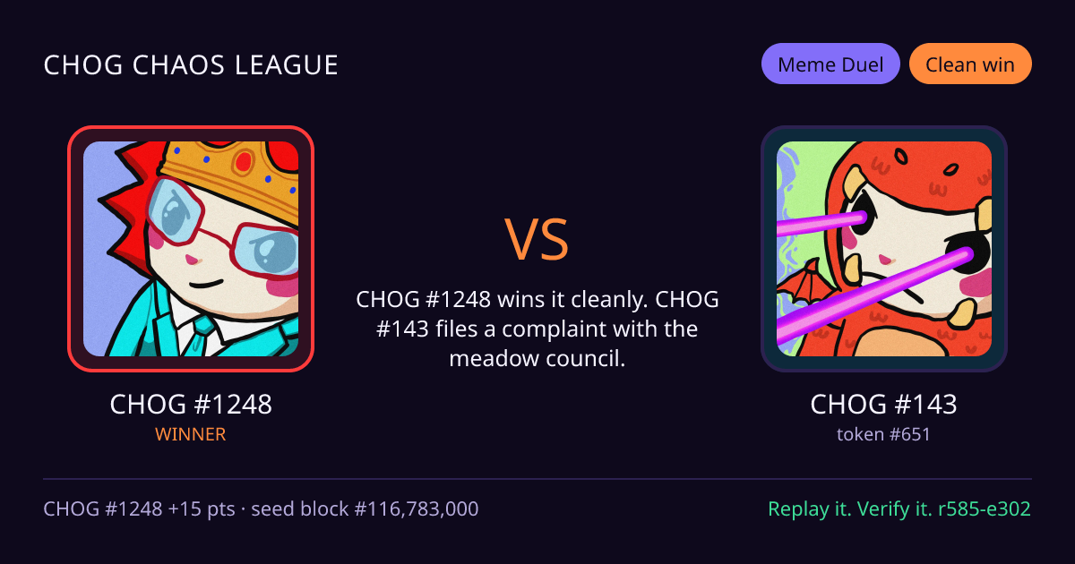 Highlight card: CHOG #1248 versus CHOG #143