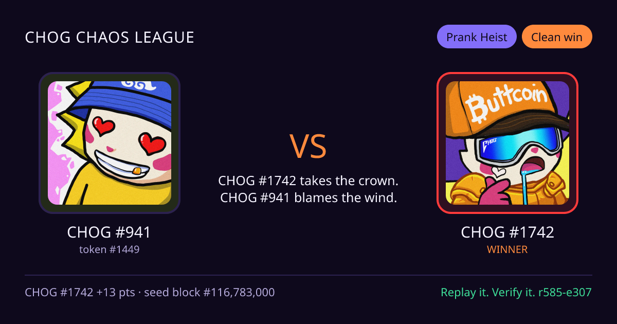 Highlight card: CHOG #941 versus CHOG #1742
