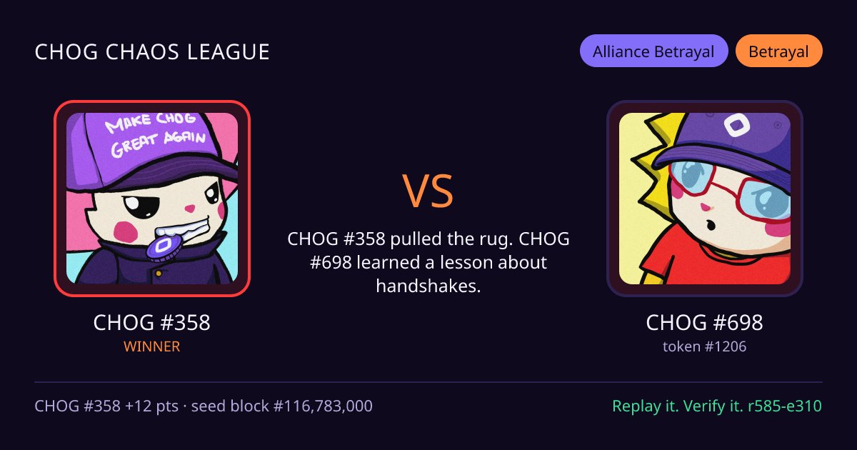 Highlight card: CHOG #358 versus CHOG #698
