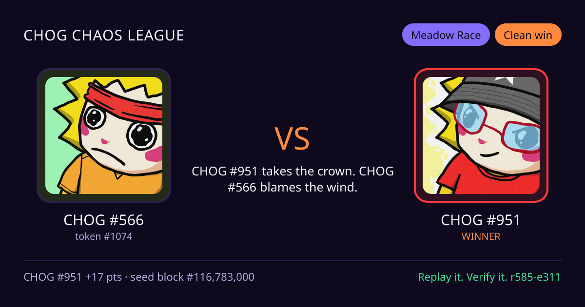 Highlight card: CHOG #566 versus CHOG #951
