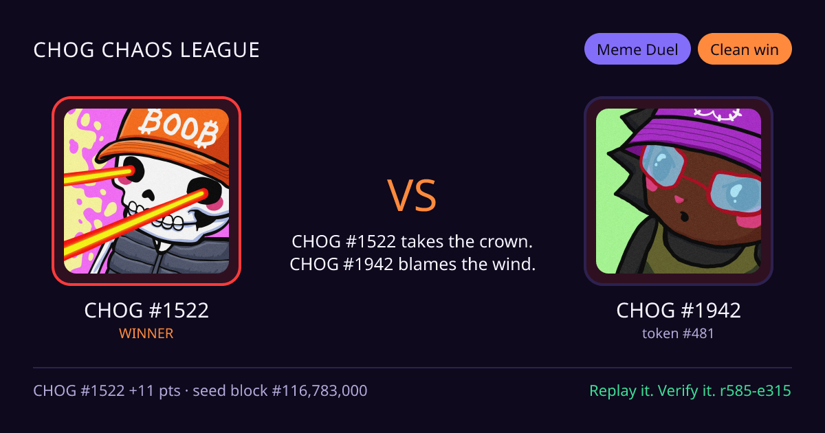 Highlight card: CHOG #1522 versus CHOG #1942