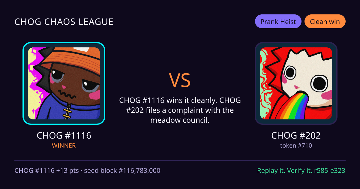 Highlight card: CHOG #1116 versus CHOG #202