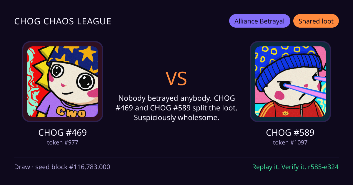 Highlight card: CHOG #469 versus CHOG #589