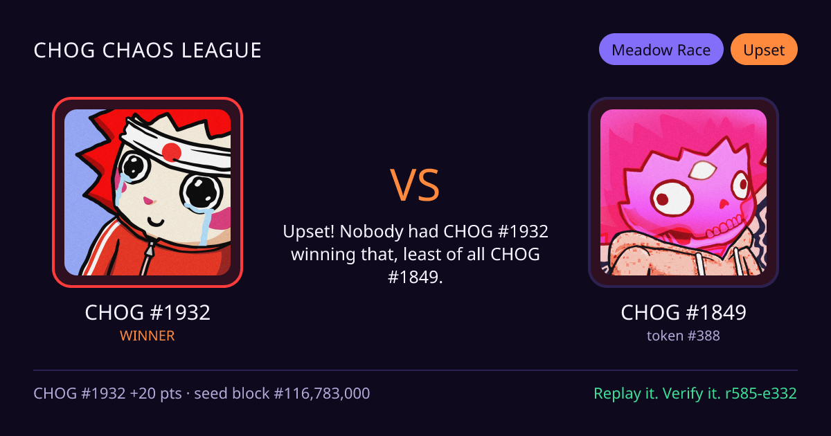 Highlight card: CHOG #1932 versus CHOG #1849