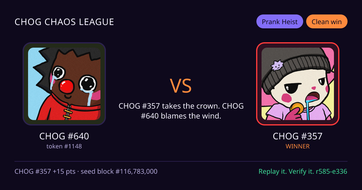 Highlight card: CHOG #640 versus CHOG #357