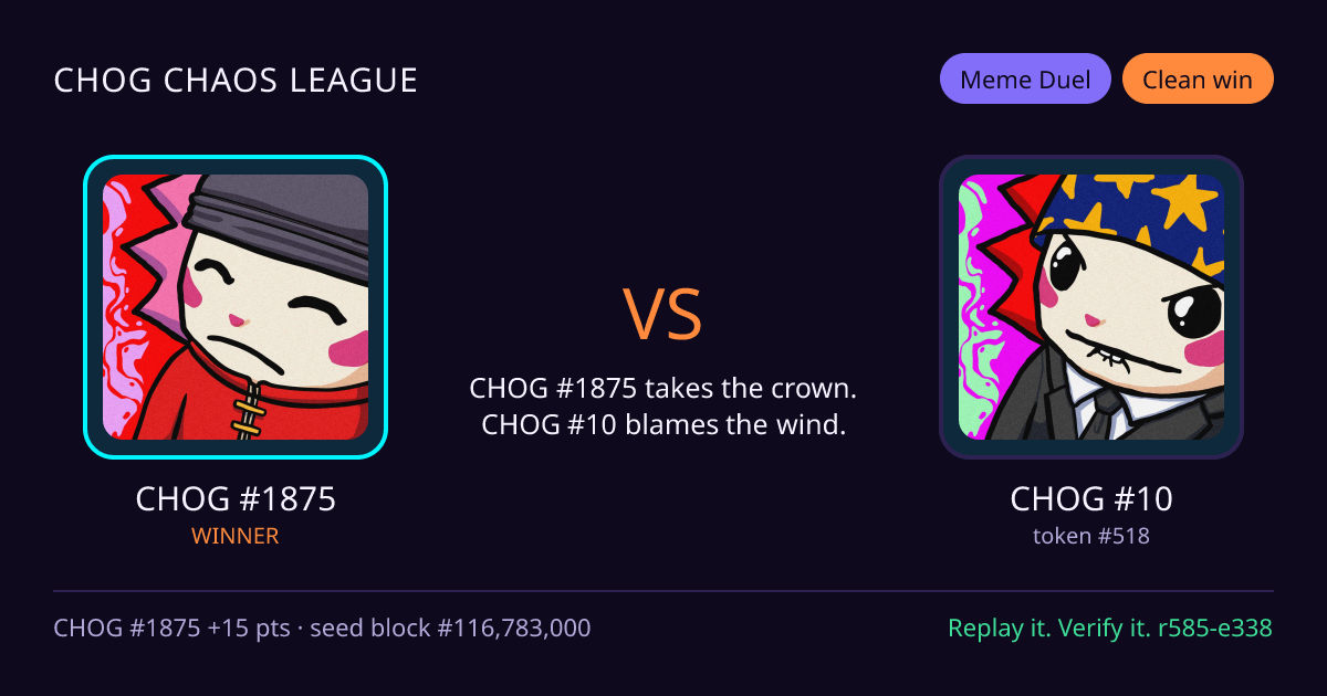 Highlight card: CHOG #1875 versus CHOG #10
