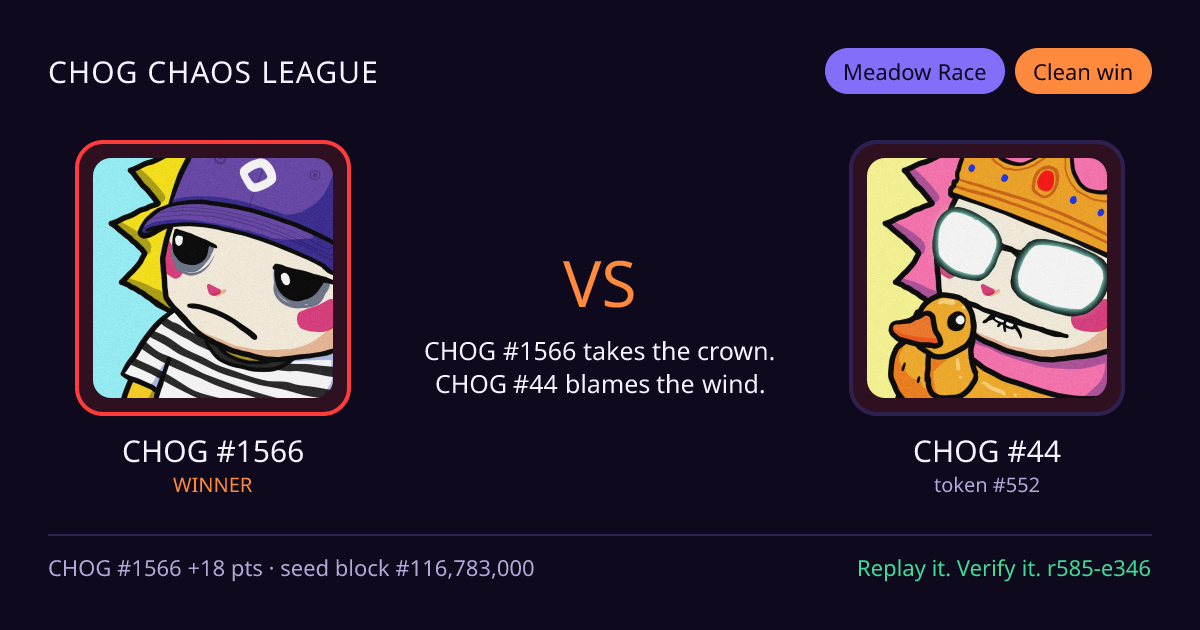 Highlight card: CHOG #1566 versus CHOG #44