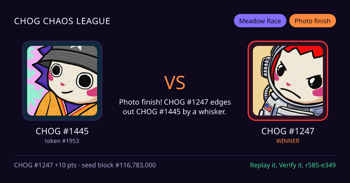Highlight card: CHOG #1445 versus CHOG #1247