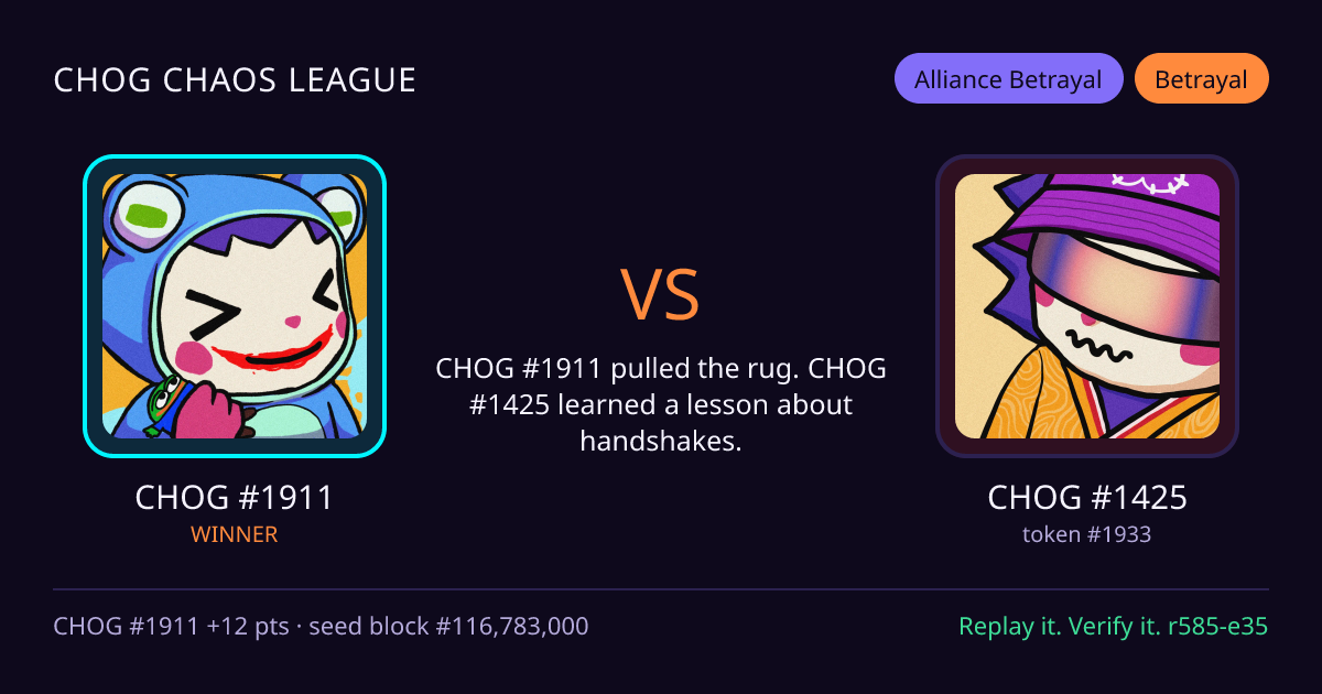 Highlight card: CHOG #1911 versus CHOG #1425