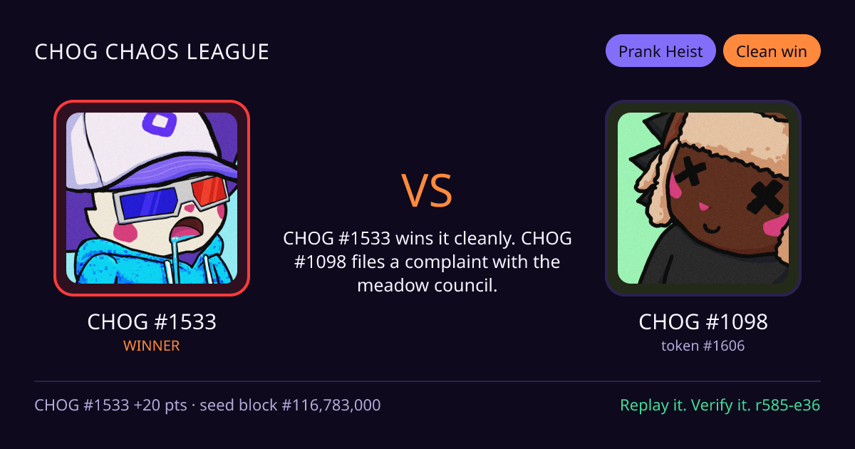 Highlight card: CHOG #1533 versus CHOG #1098