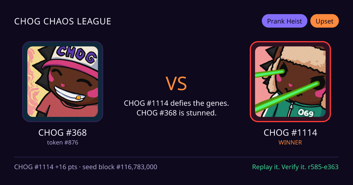 Highlight card: CHOG #368 versus CHOG #1114