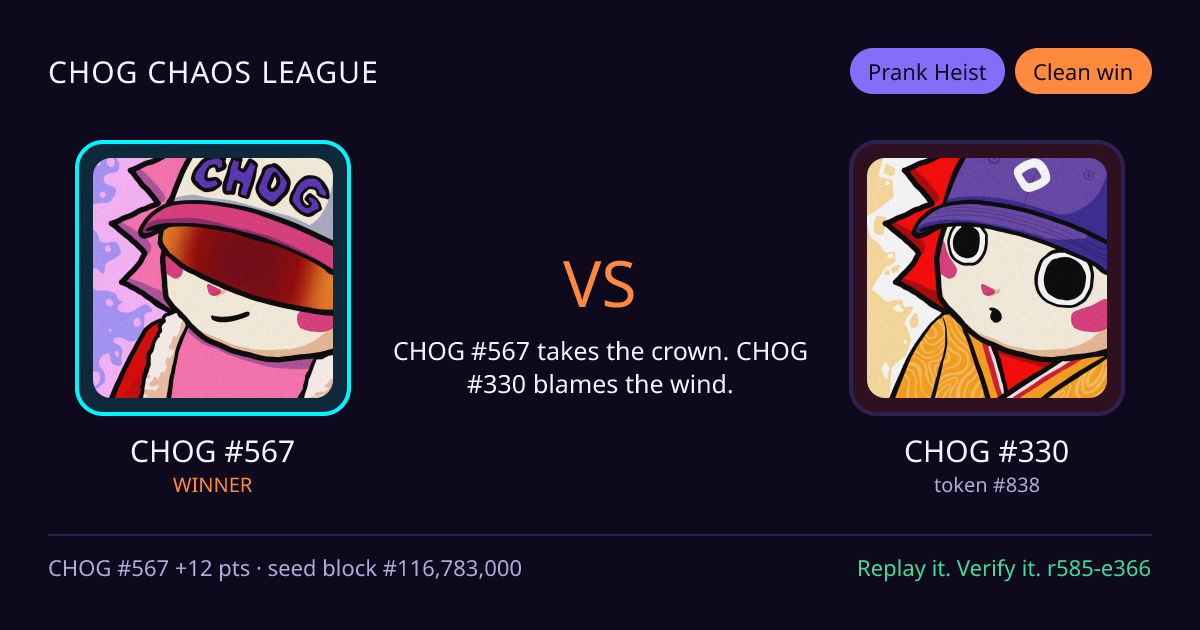 Highlight card: CHOG #567 versus CHOG #330