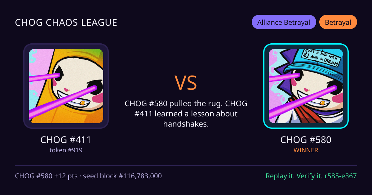 Highlight card: CHOG #411 versus CHOG #580