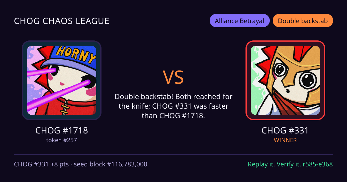 Highlight card: CHOG #1718 versus CHOG #331