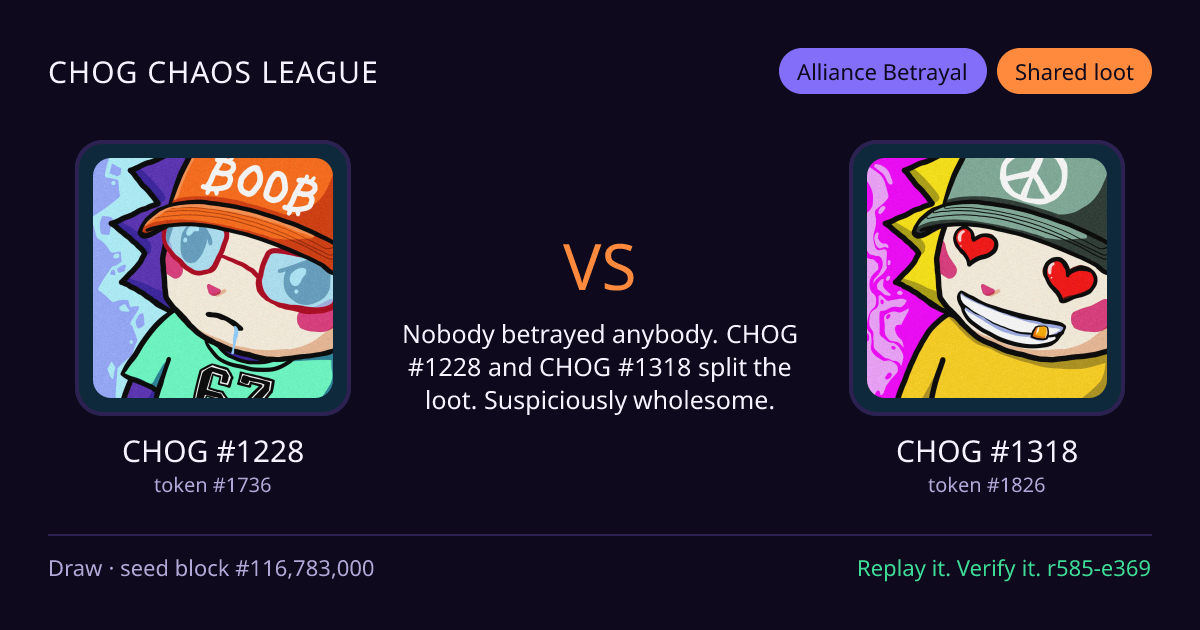 Highlight card: CHOG #1228 versus CHOG #1318