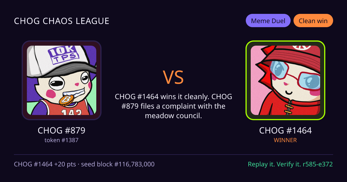 Highlight card: CHOG #879 versus CHOG #1464