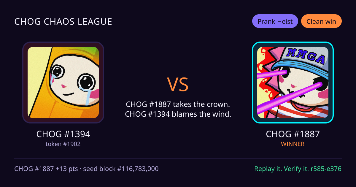 Highlight card: CHOG #1394 versus CHOG #1887