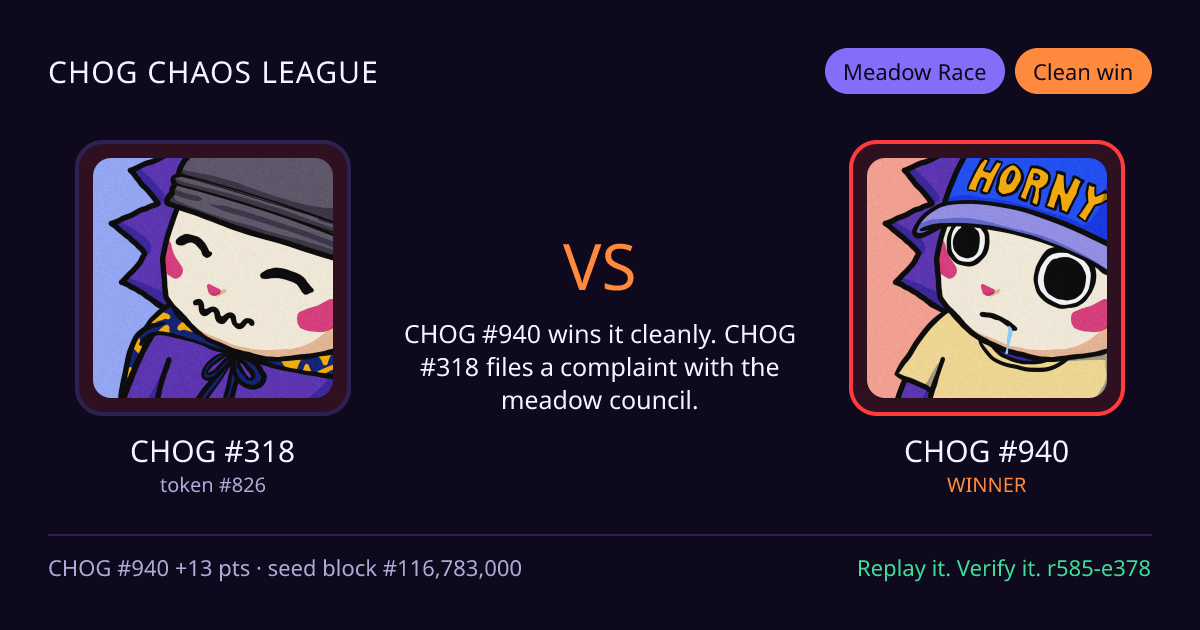 Highlight card: CHOG #318 versus CHOG #940