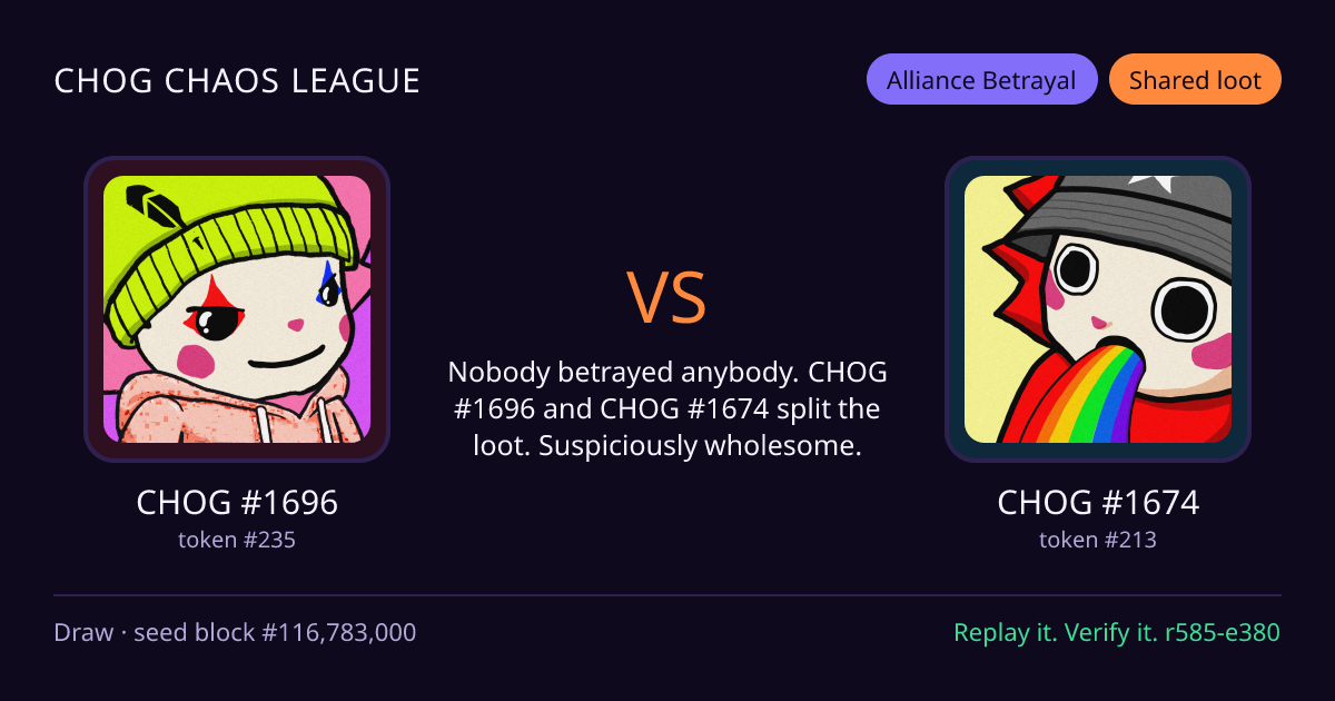 Highlight card: CHOG #1696 versus CHOG #1674
