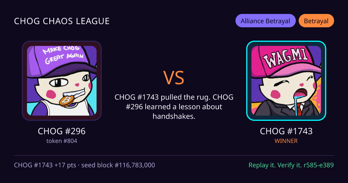 Highlight card: CHOG #296 versus CHOG #1743
