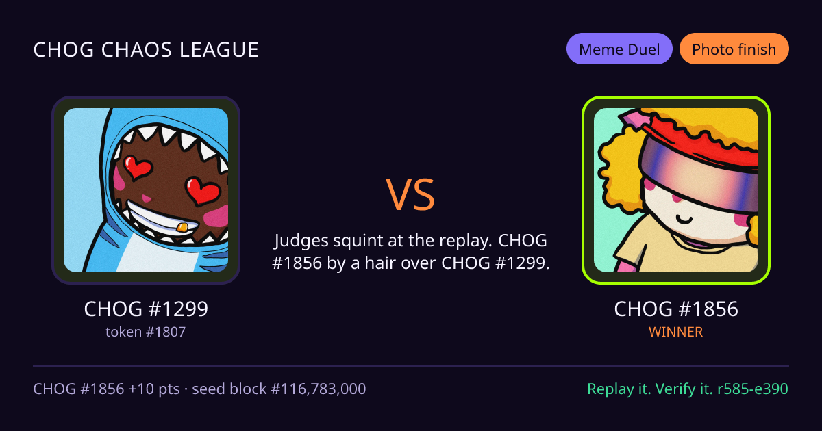 Highlight card: CHOG #1299 versus CHOG #1856