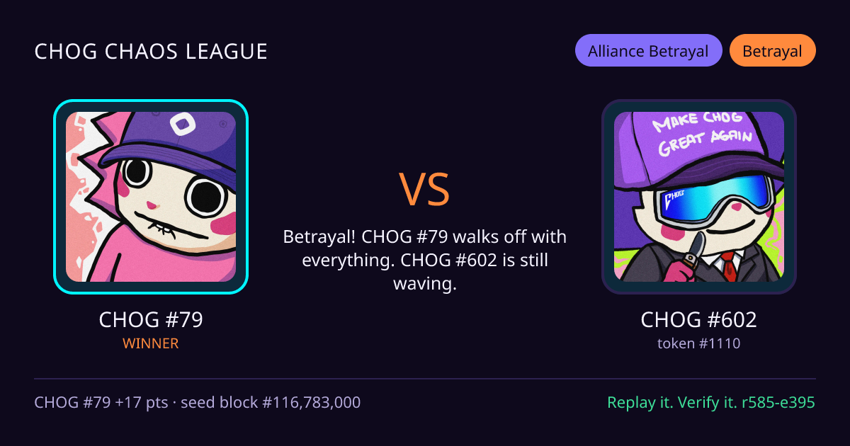 Highlight card: CHOG #79 versus CHOG #602