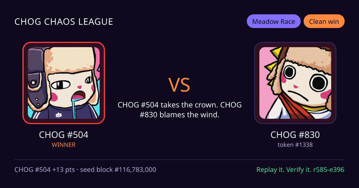 Highlight card: CHOG #504 versus CHOG #830
