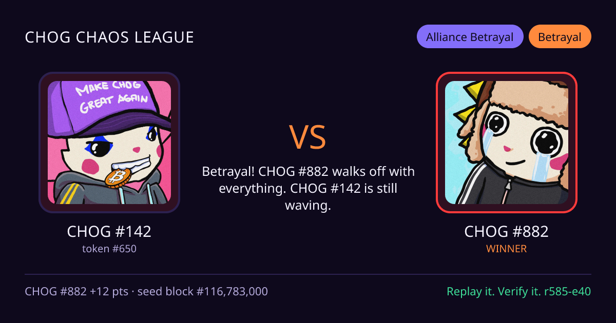Highlight card: CHOG #142 versus CHOG #882