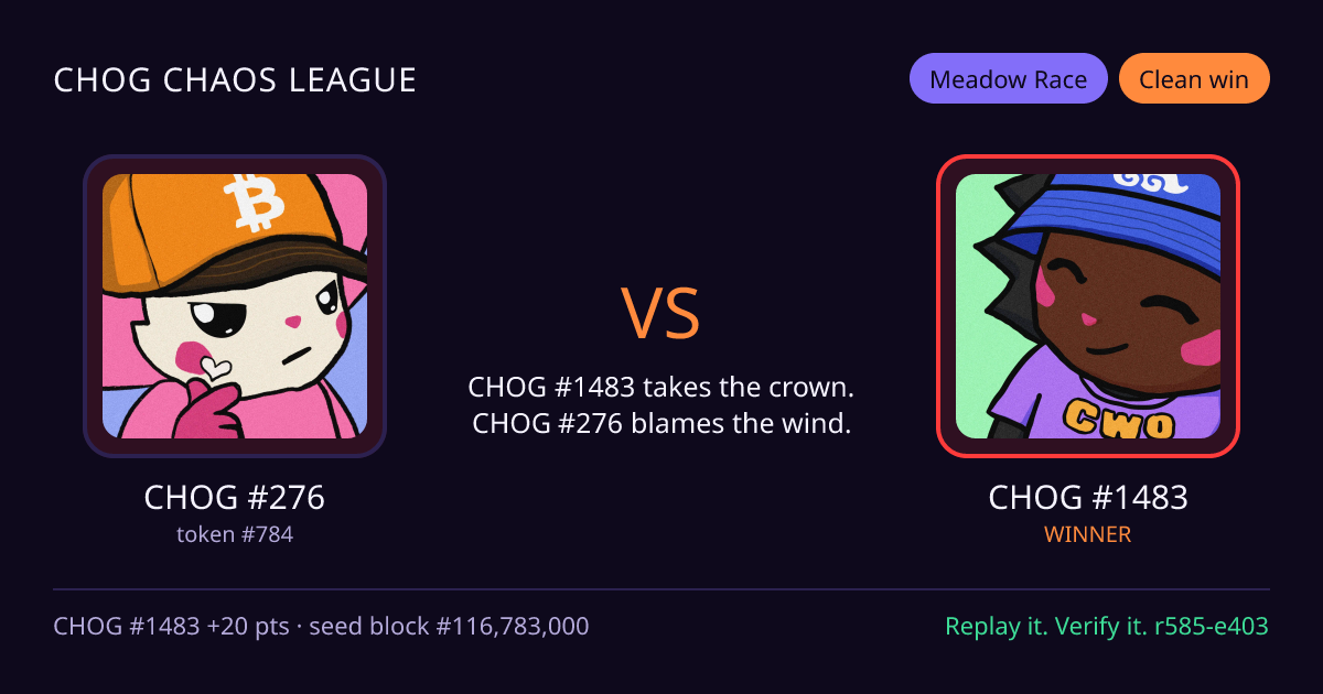 Highlight card: CHOG #276 versus CHOG #1483