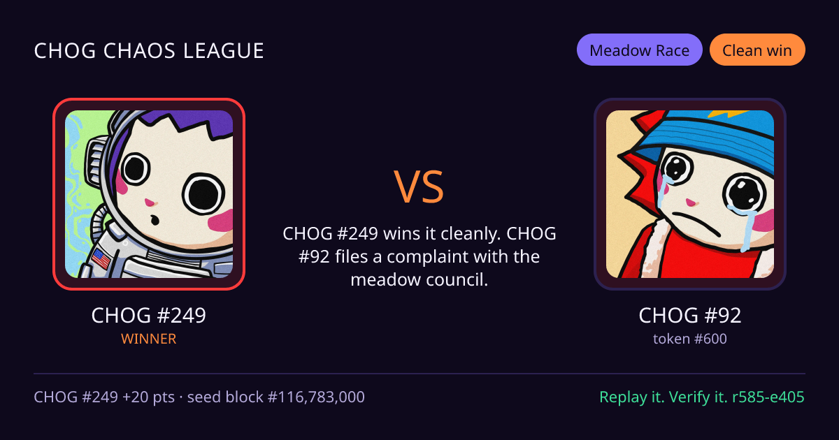 Highlight card: CHOG #249 versus CHOG #92