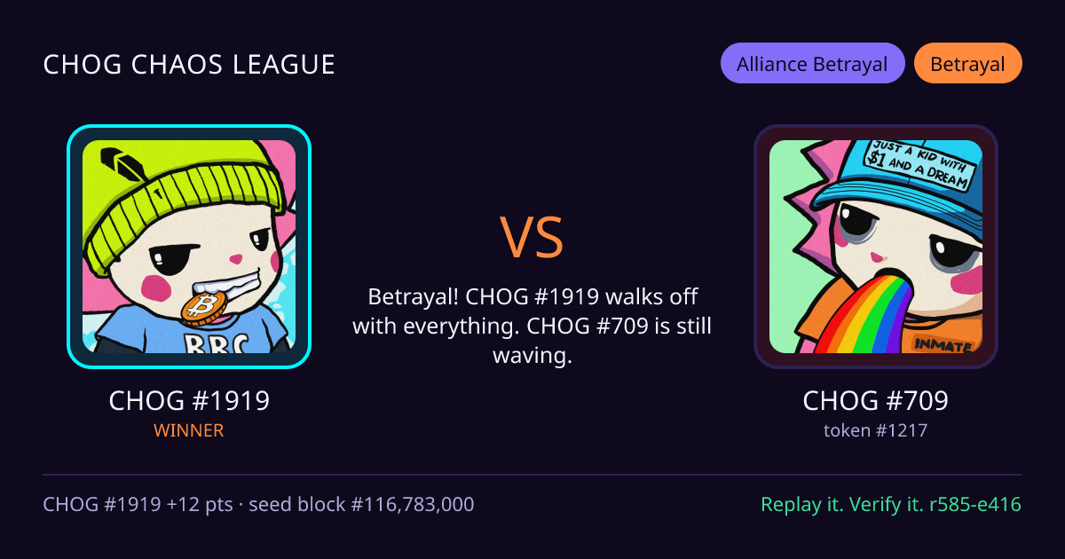 Highlight card: CHOG #1919 versus CHOG #709