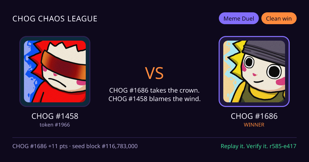 Highlight card: CHOG #1458 versus CHOG #1686