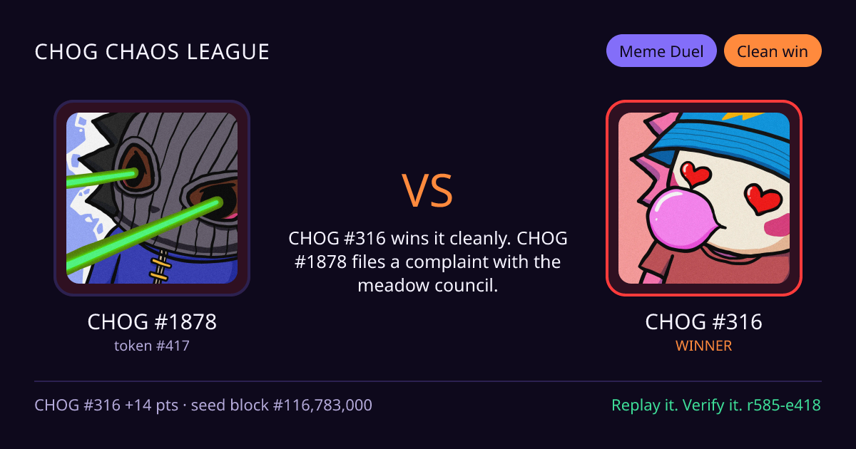 Highlight card: CHOG #1878 versus CHOG #316