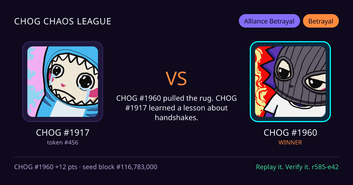 Highlight card: CHOG #1917 versus CHOG #1960