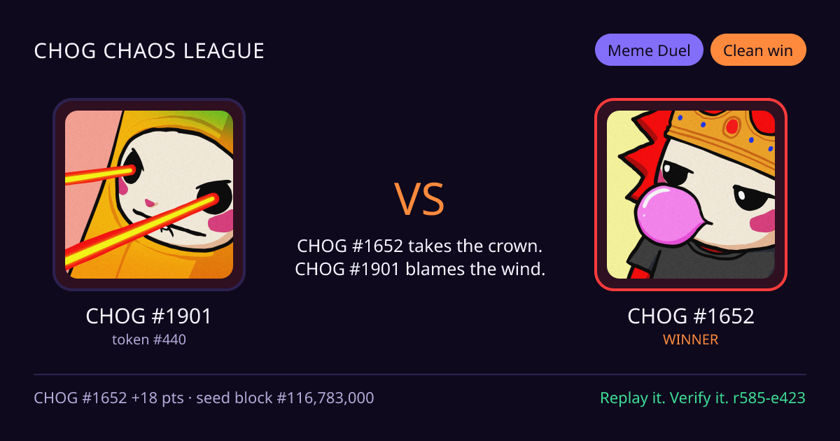 Highlight card: CHOG #1901 versus CHOG #1652