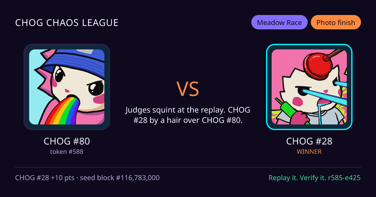 Highlight card: CHOG #80 versus CHOG #28