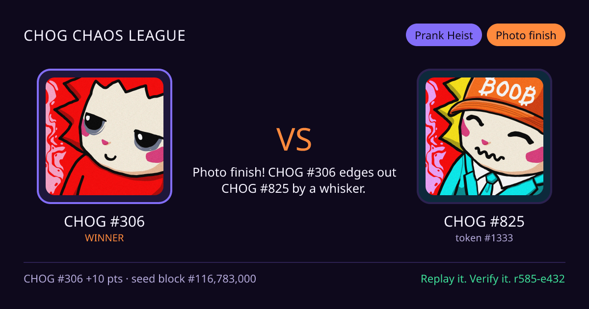 Highlight card: CHOG #306 versus CHOG #825