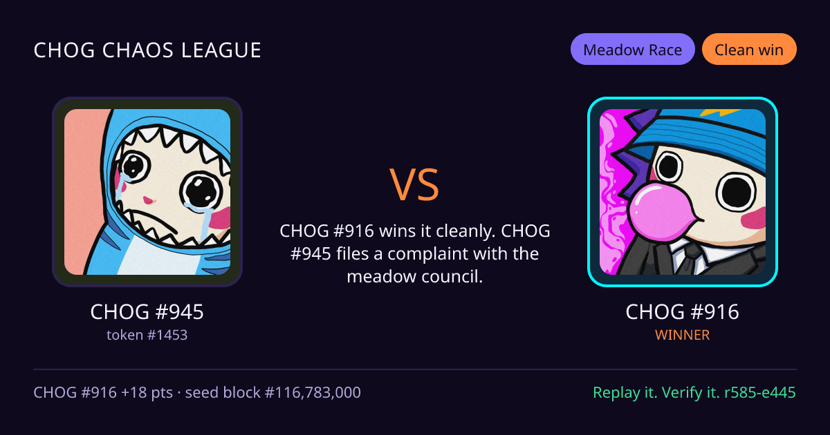 Highlight card: CHOG #945 versus CHOG #916