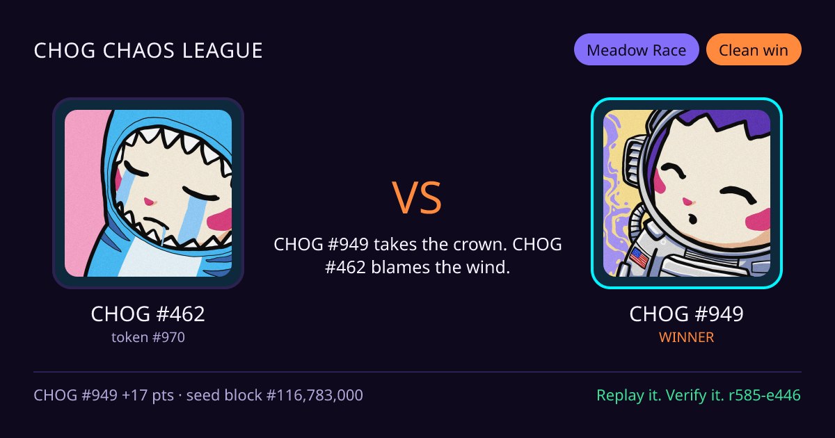 Highlight card: CHOG #462 versus CHOG #949