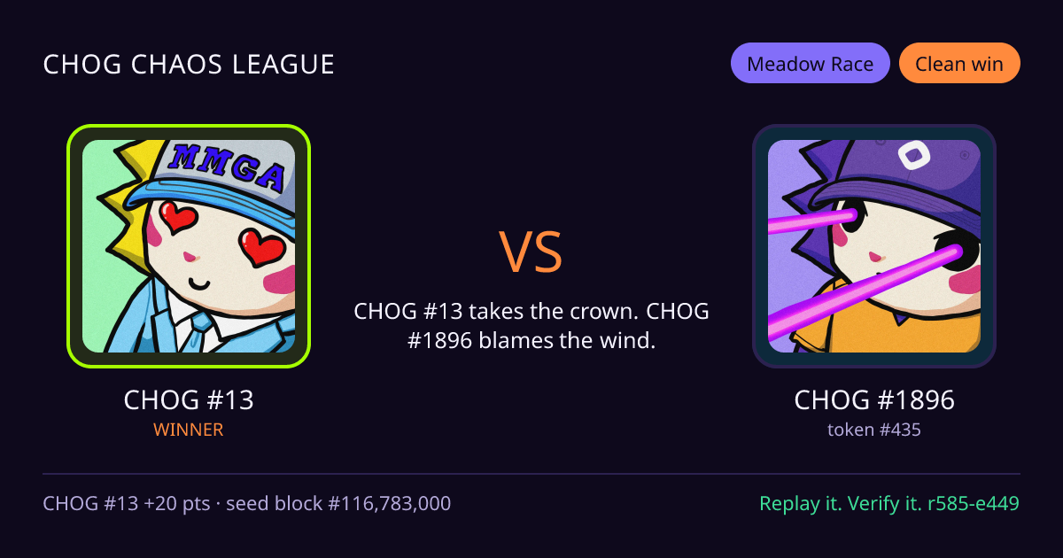 Highlight card: CHOG #13 versus CHOG #1896