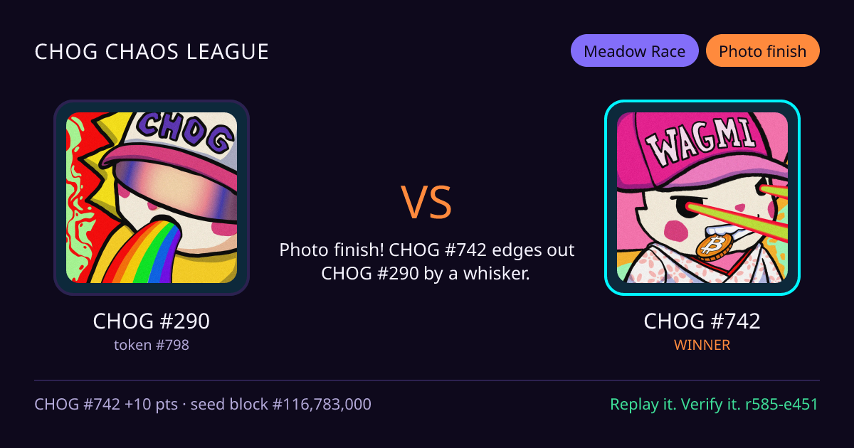 Highlight card: CHOG #290 versus CHOG #742