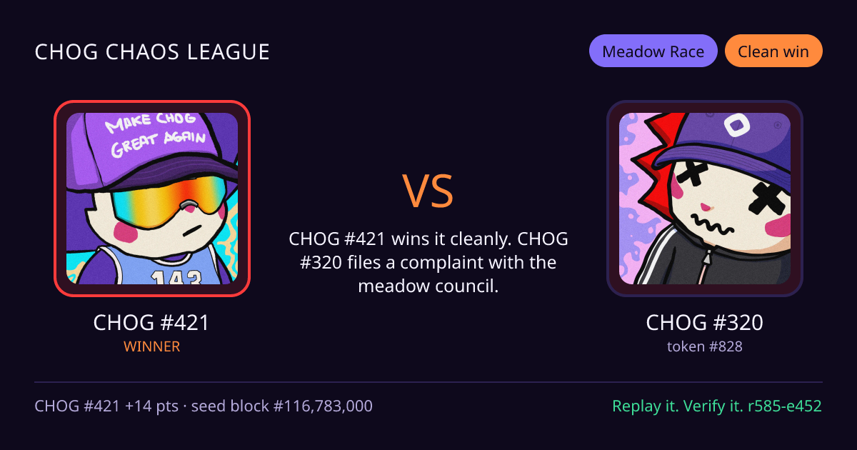 Highlight card: CHOG #421 versus CHOG #320