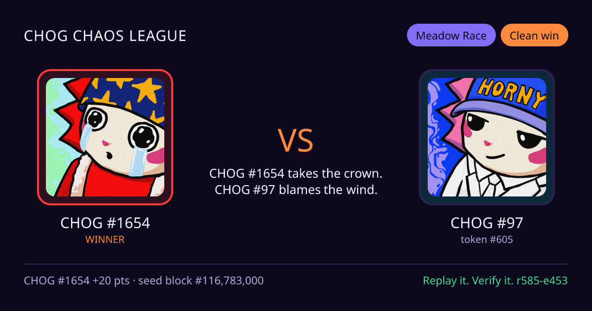 Highlight card: CHOG #1654 versus CHOG #97