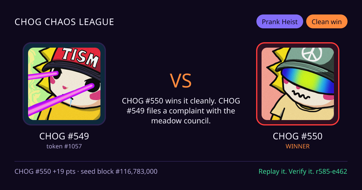 Highlight card: CHOG #549 versus CHOG #550