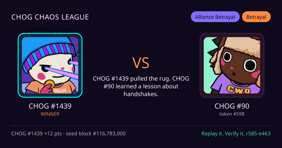 Highlight card: CHOG #1439 versus CHOG #90