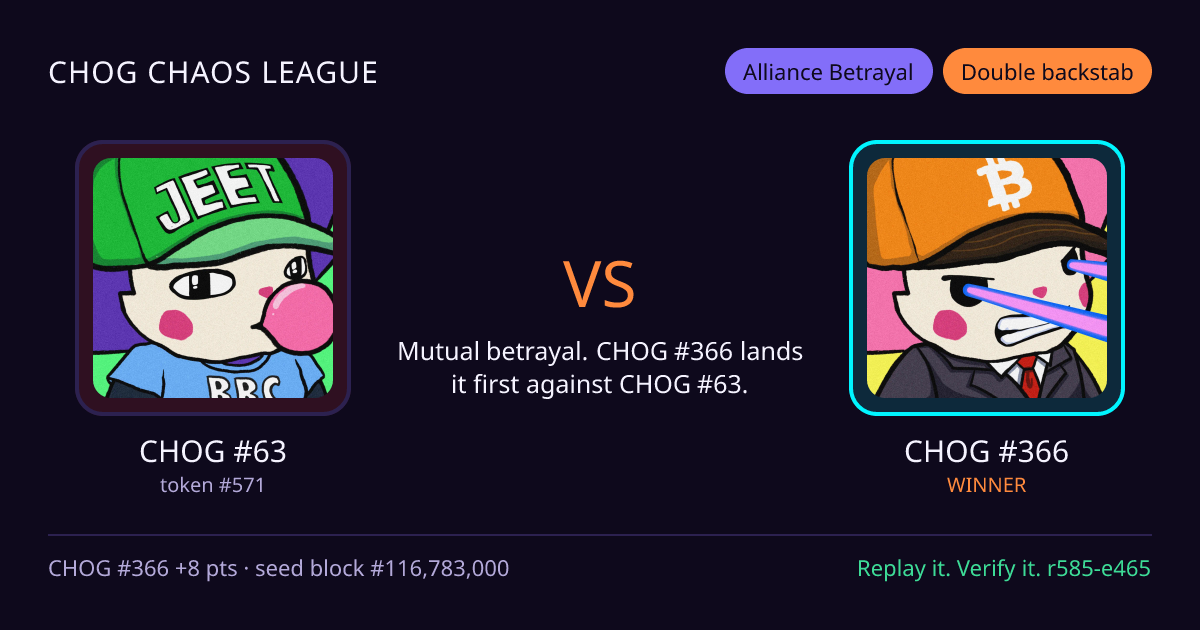 Highlight card: CHOG #63 versus CHOG #366